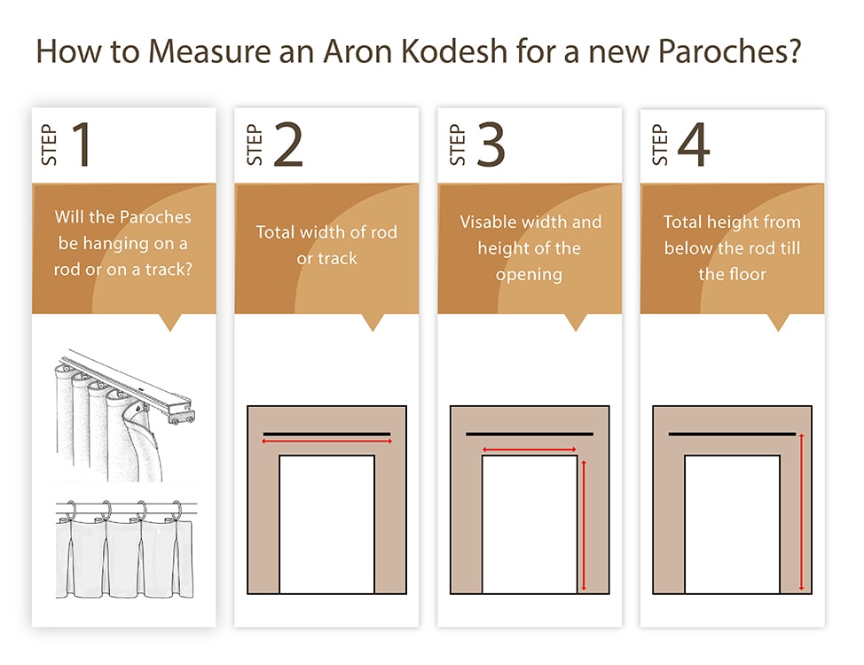 Mefoar Torah measuring guide