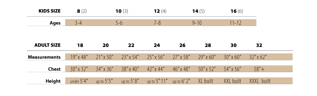 Mefoar Tzitzis size chart Brooklyn New York
